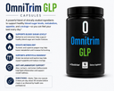 OmniTrim GLP