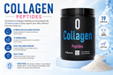 Collagen Peptides