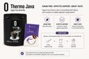 Thermo Java Sugar Free – Bottle